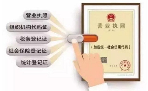 石家莊市五證合一是哪五證