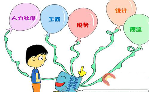 五證合一執(zhí)行，2020年1月1今后原資格證書將無效